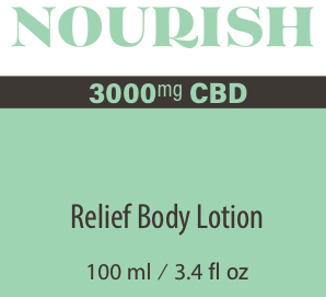 Nourish - CBD Relief Lotion (Goat's Milk Base)